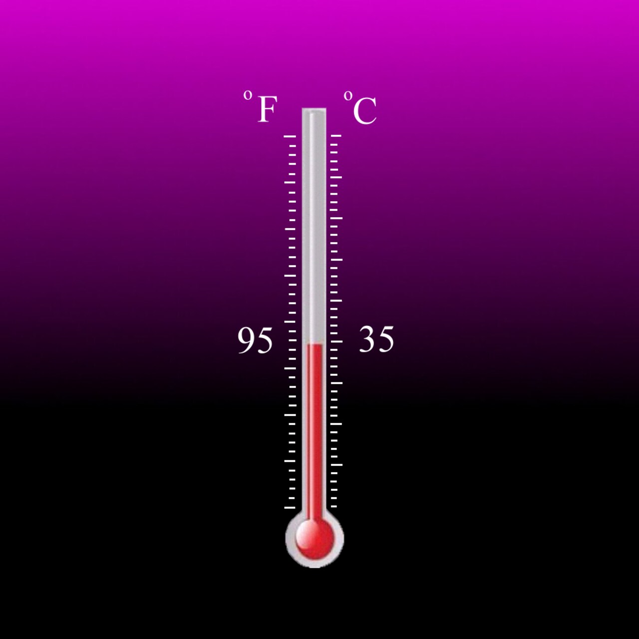 Temperature Activated Color Changing Thermochromic Paint Heat & Cold Reactive